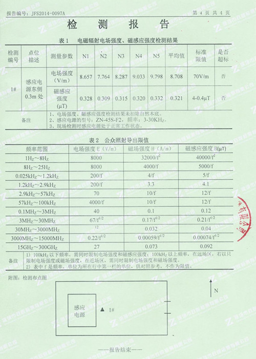 電磁輻射檢測(cè)報(bào)告04